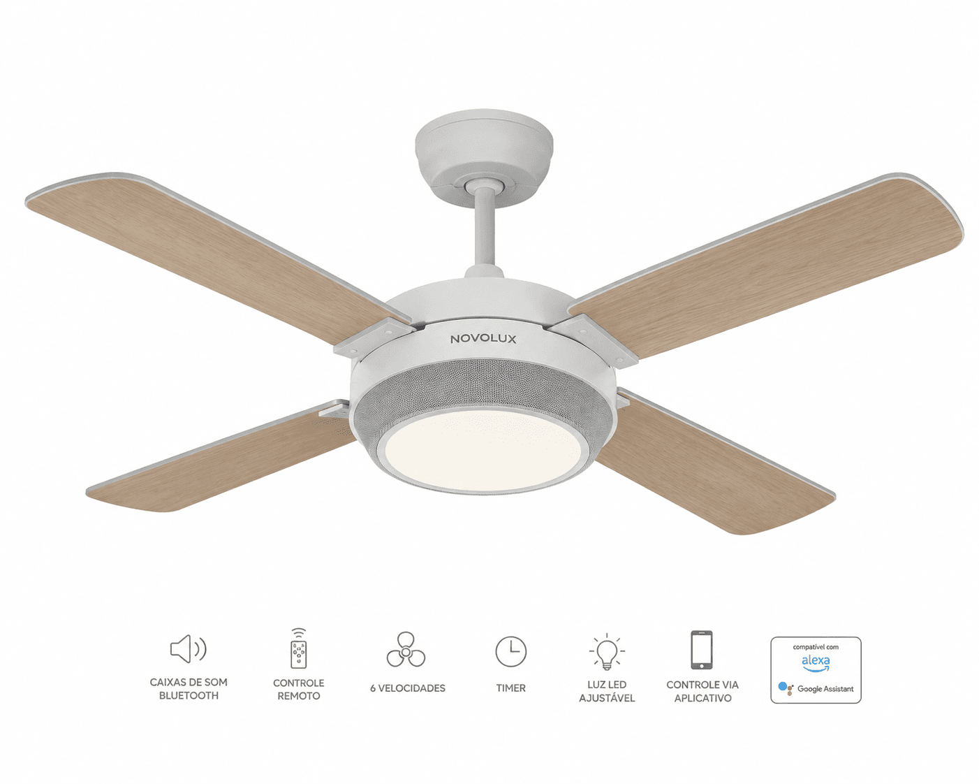 Ventilador de Teto NOVOLUX com Luz LED